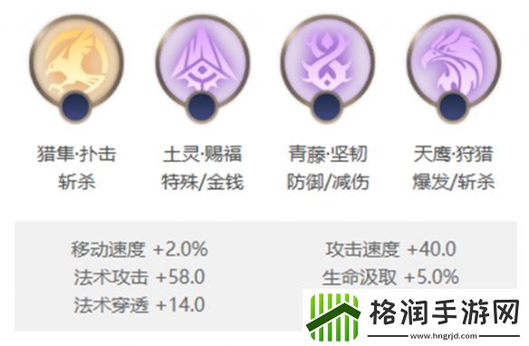 曙光英雄姜子牙玩法介绍