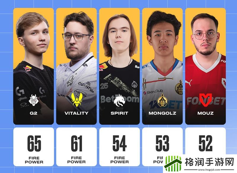 正赛阶段队伍平均火力值排行榜