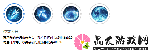 曙光英雄夏尔美玩法介绍