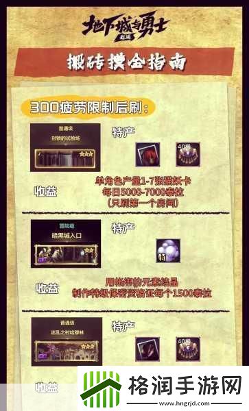 DNF血色防线深度攻略