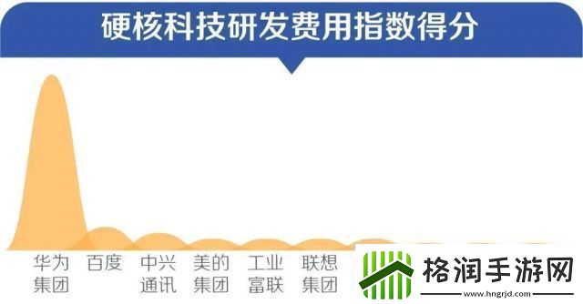 浅析“富甲天下”