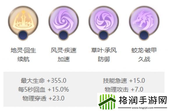 曙光英雄白玉堂玩法介绍