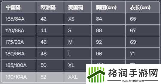 亚洲尺码欧洲尺码的适用场景
