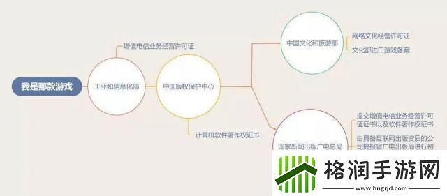 浅析“富甲天下”