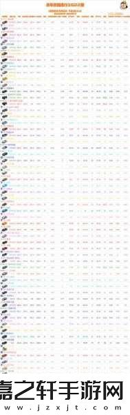 QQ飞车手游劳斯莱斯QEX怎么得