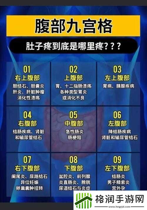 下边一阵一阵收缩究竟是怎么回事呢