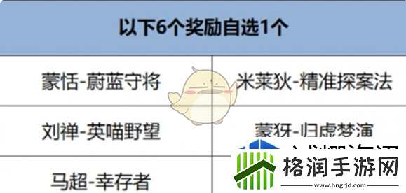 地图控制领域扩展