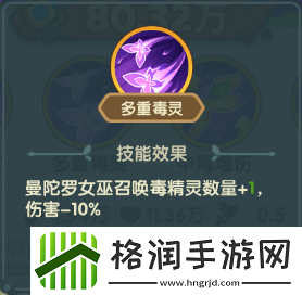 活用道具的妙招