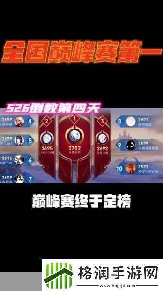 王者荣耀赏金猎手奖励全揭秘