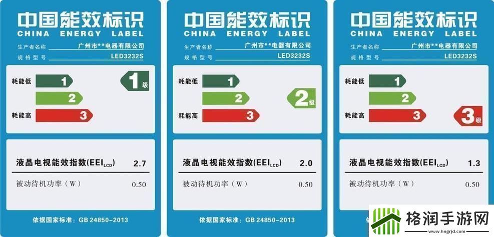 深入探讨aaa一级二级三级的划分标准及其应用青松
