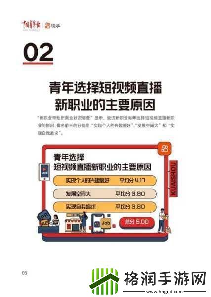 2024成品短视频app下载电影1.2024短视频时代