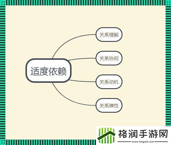 “显依赖”的瓜田谜语