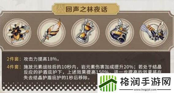 原神回声之林夜话圣遗物基本信息及适用角色介绍