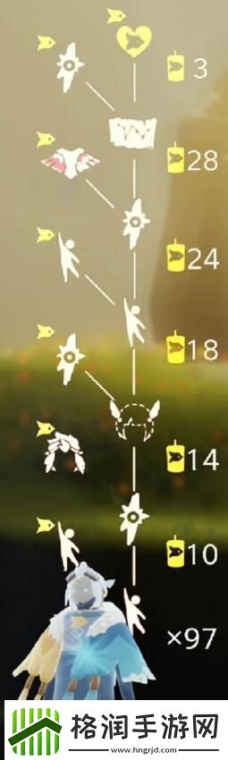 光遇1.25复刻先祖兑换物品是什么详细解析1.25复刻先祖兑换时间和奖励内容