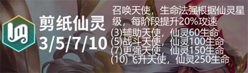 云顶之弈S11剪纸仙灵羁绊效果介绍