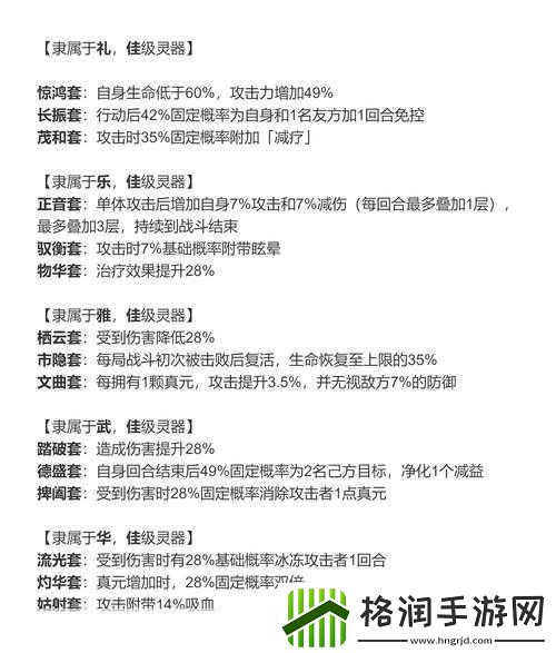 忘川风华录藏品柜文物全攻略