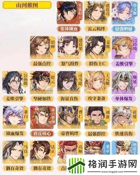 国志幻想大陆寸丹心角色深度解析