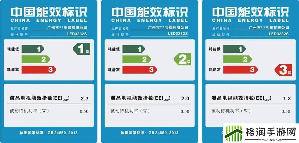 深入探讨aaa一级二级三级的划分标准及其应用青松资讯