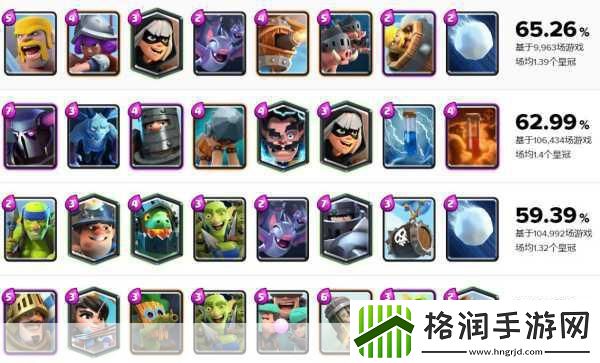 皇室战争天梯经典再现