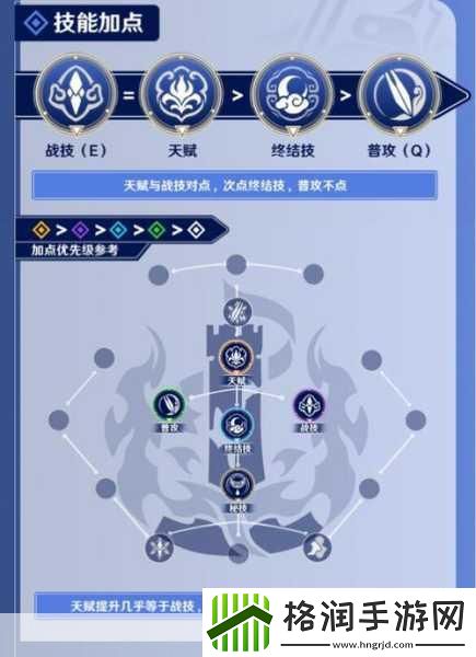 崩坏星穹铁道镜流