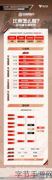 杭州亚运会王者荣耀中国队赛程全解析