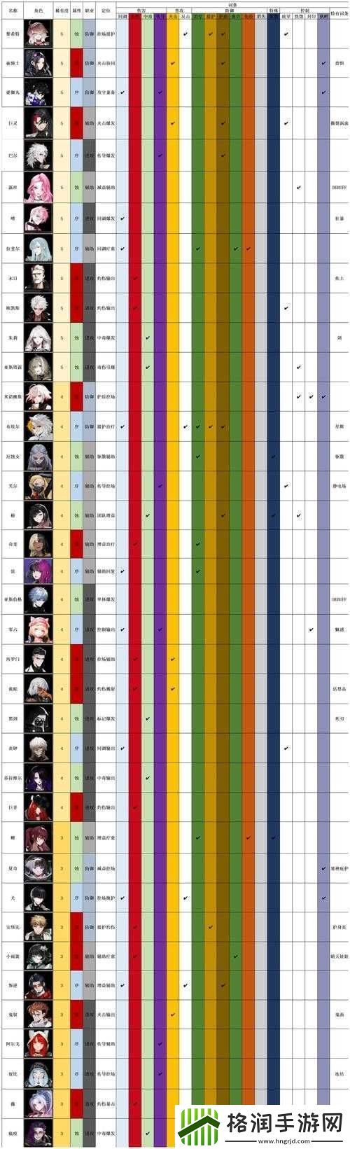 非匿名指令官方站地址及游戏快速入口全面分享指南