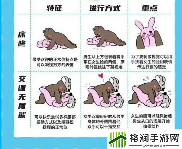 正确姿势教程大全稳居榜首