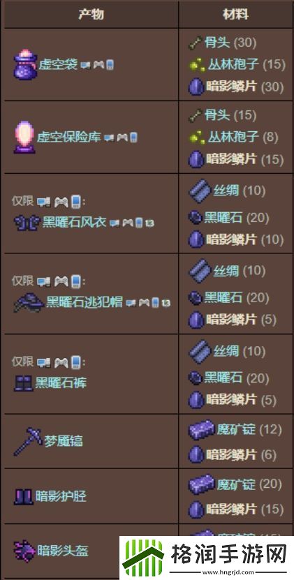 泰拉瑞亚暗影鳞片怎么获得