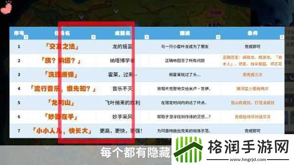 原神隐藏成就在我诞生之前解锁全攻略