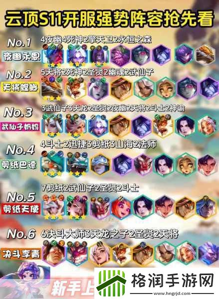 云顶之弈S6战争学院