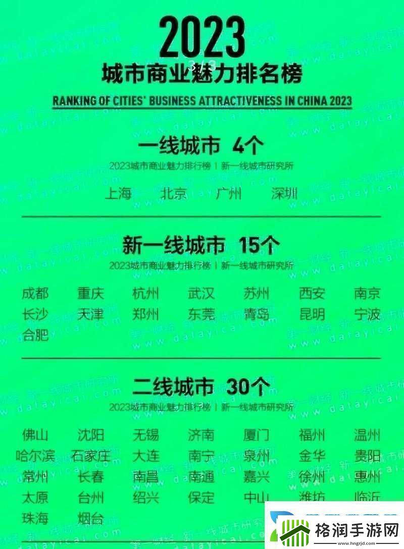 中文字幕一线产区和二线区的区别
