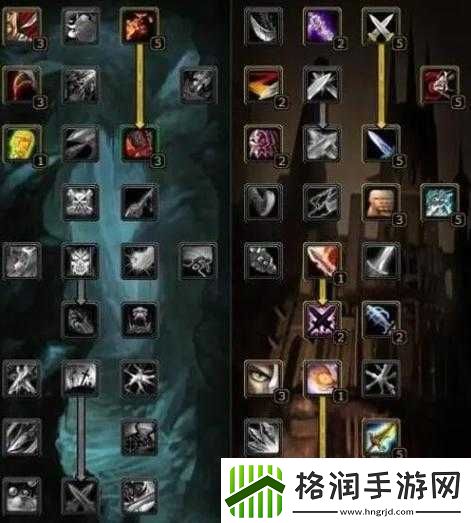 魔兽世界8.0版本奇袭贼天赋全面革新各等级天赋变化深度解析与揭秘