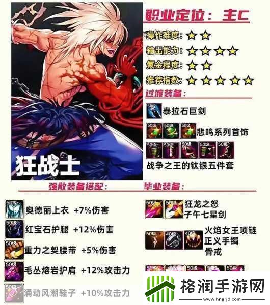 DNF战斗法师应该穿什么装备