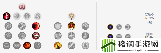 9.4狮子狗强势崛起