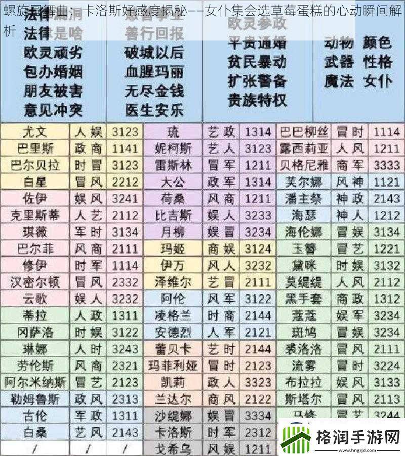 螺旋圆舞曲