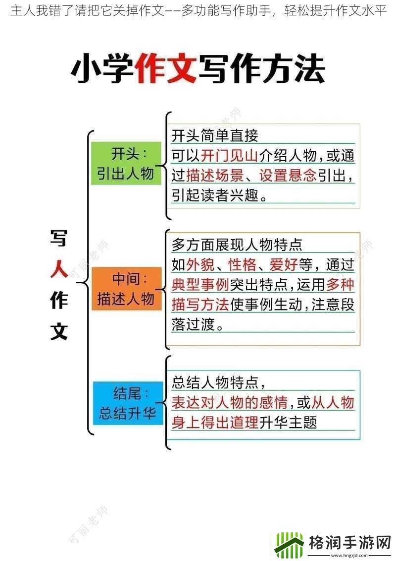 主人我错了请把它关掉作文——多功能写作助手轻松提升作文水平