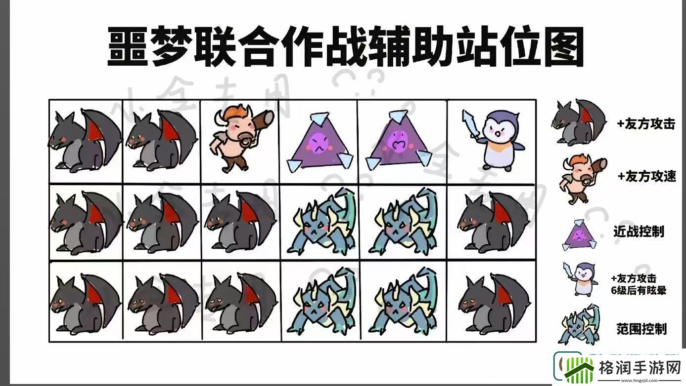 快来当领主新手噩梦攻略