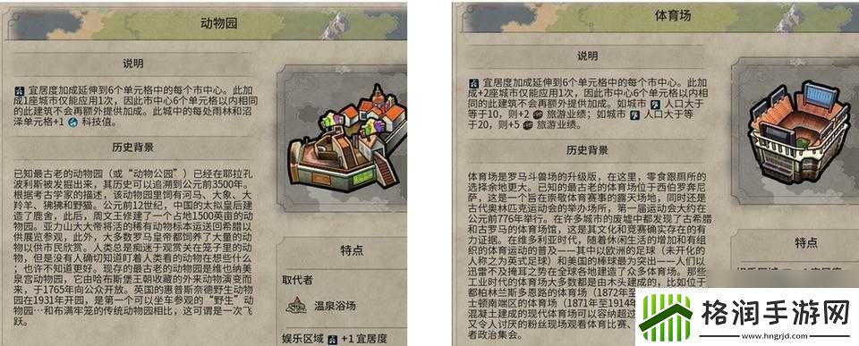 文明6宜居度提升全面指南