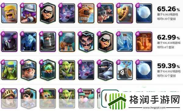 皇室战争天梯经典再现火箭骑士迫击炮卡组深度解析