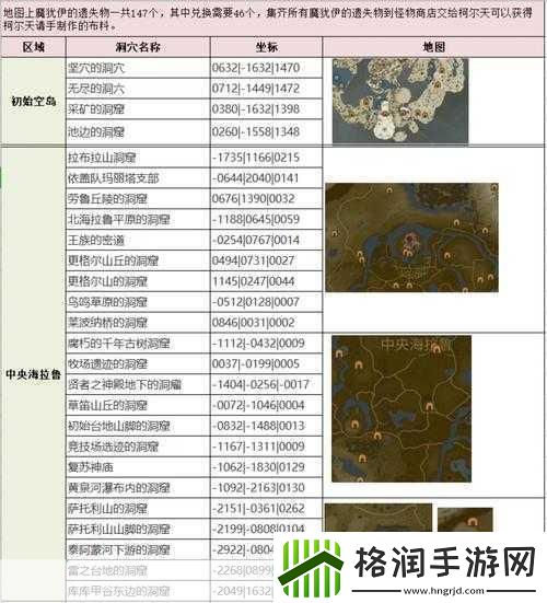 塞尔达传说王国之泪索纳帕诺神庙全攻略