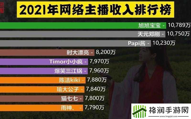 亚洲1区2区精华液签约了多位网红直播开启全新营销模式