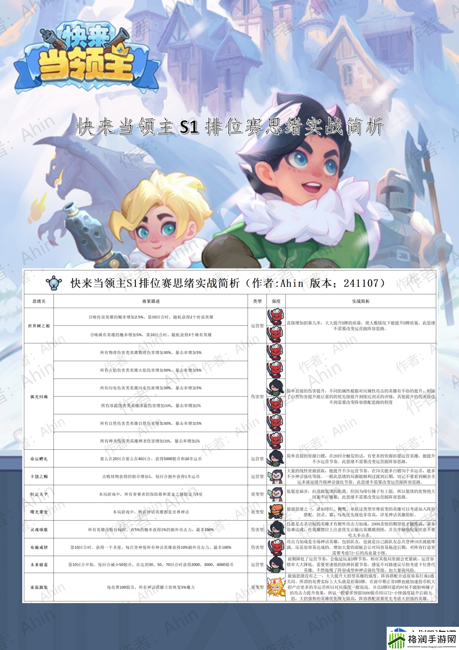 稀有物品的获得