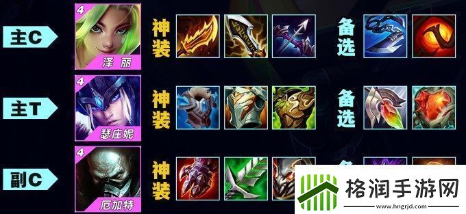 金铲铲之战S9最新皮城枪手阵容玩法攻略
