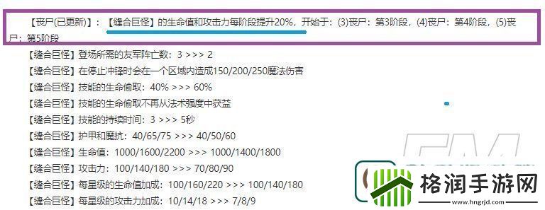 云顶之弈s5.5赛季中丧尸怎么玩