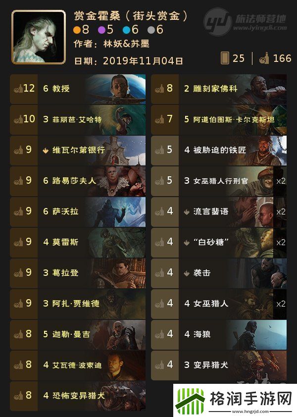 巫师之昆特牌什么卡组强昆特牌街头赏金辛迪加卡组分享