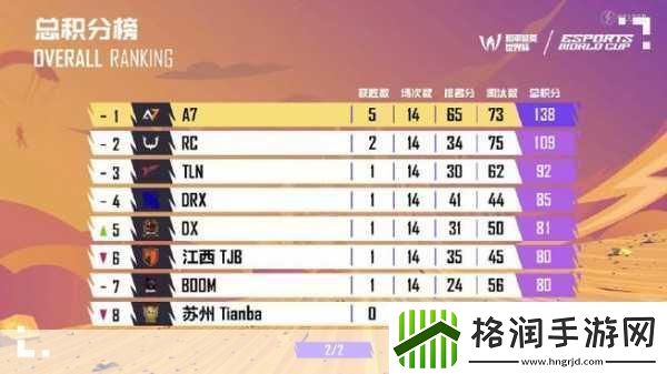 和平精英高手进阶