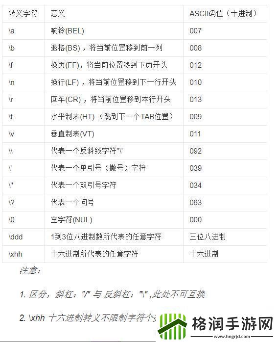 “Py骑战CSDN