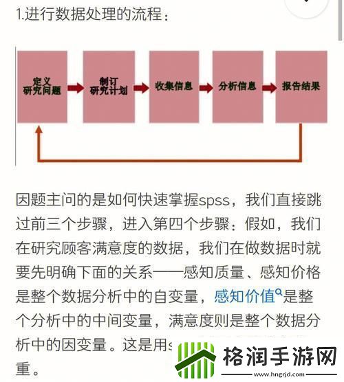 嘿SPSS里头特征值怎么破个“1”的魔咒
