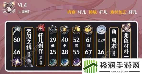 鸣潮灯灯全面培养攻略灯灯武器声骸配队阵容推荐