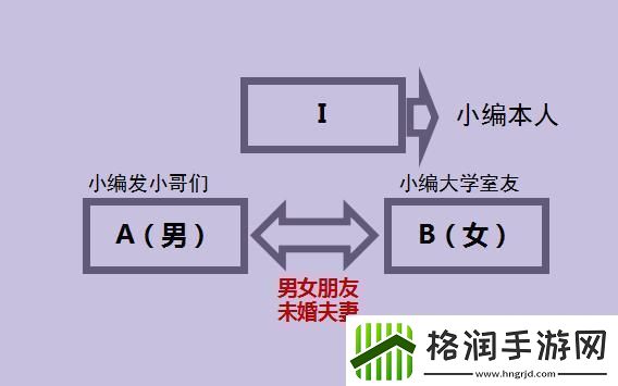 “科技江湖里的爱恨情仇